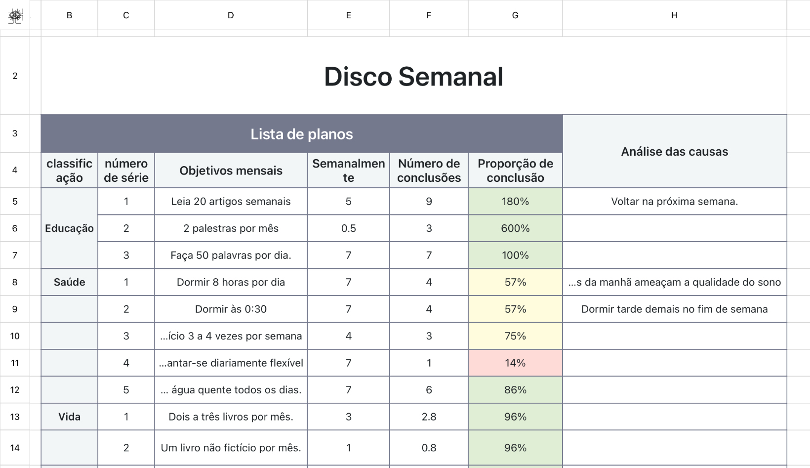 Disco Semanal